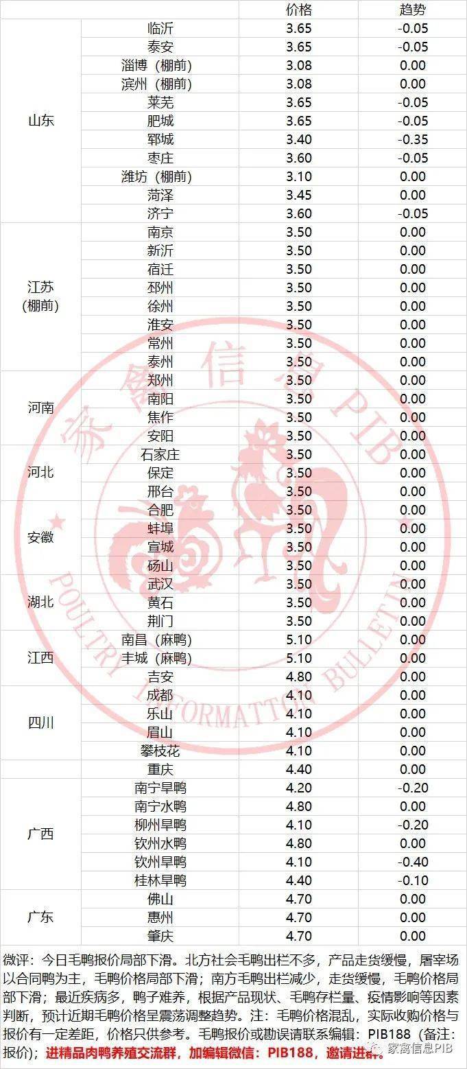 商丘LED显示屏维修 第294页