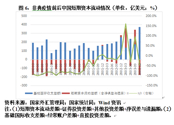 新冠疫情最新趋势概述