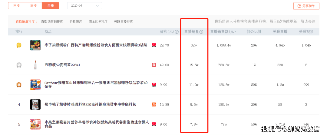 热点趋势掌握秘籍,蹭热度最新消息与技能步骤指南