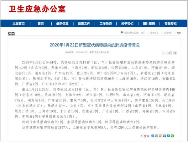 韩国最新确诊病例通报更新