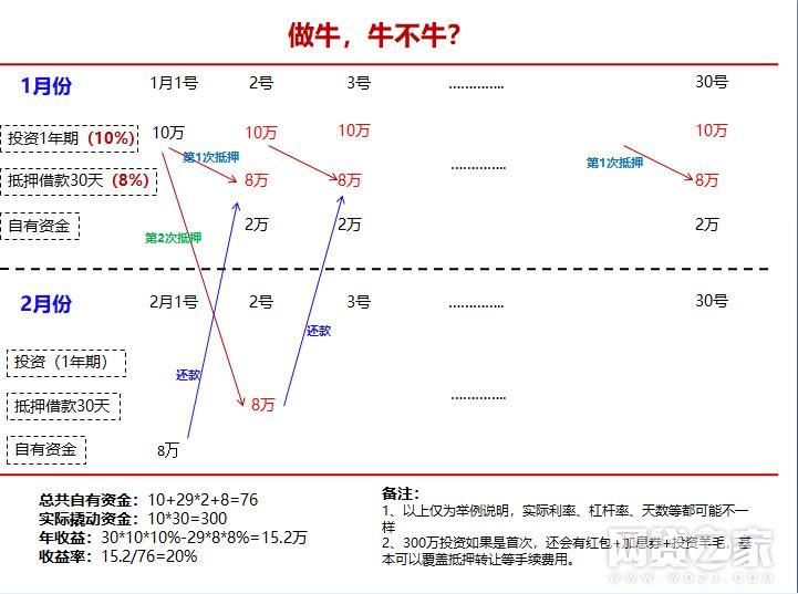 黄牛拼最新消息,黄牛拼最新消息步骤指南