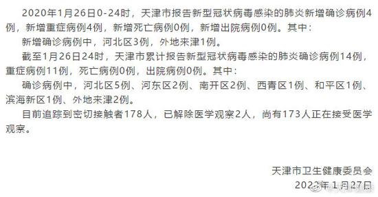 天津新型肺炎病例更新,隐秘小巷背后的故事与挑战