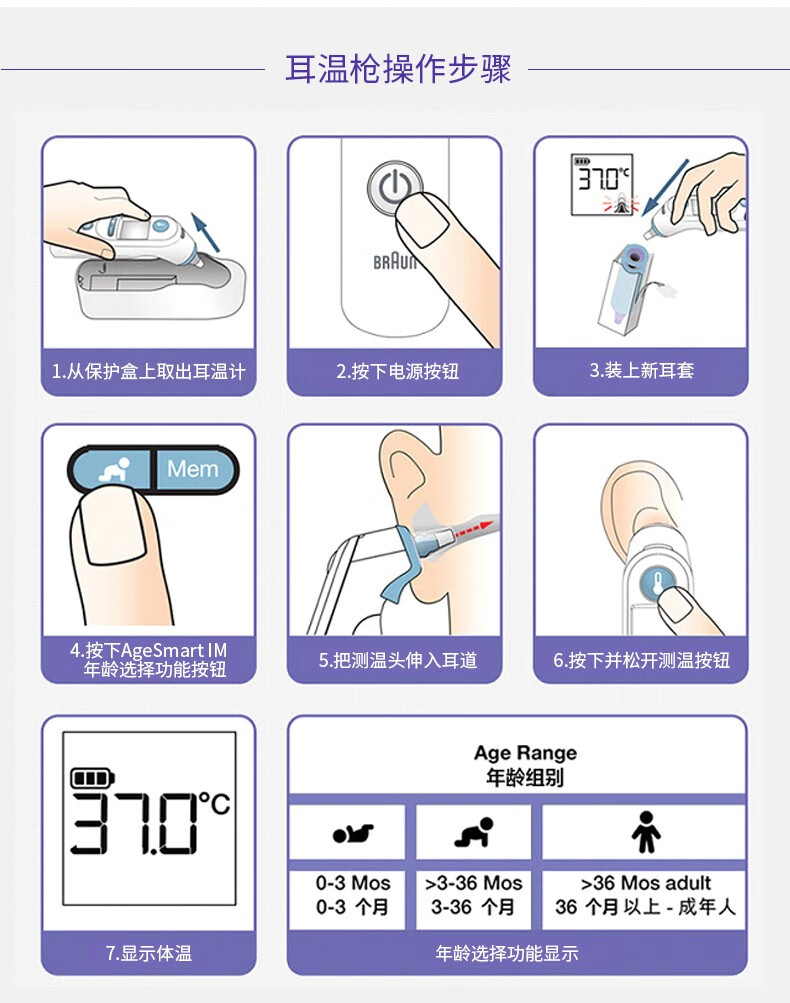 博朗耳温枪最新,革新先锋,医疗领域时代进步的产物