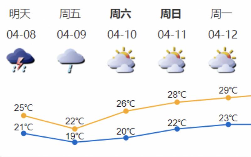 深圳最新动态,城市变迁与你的成长故事