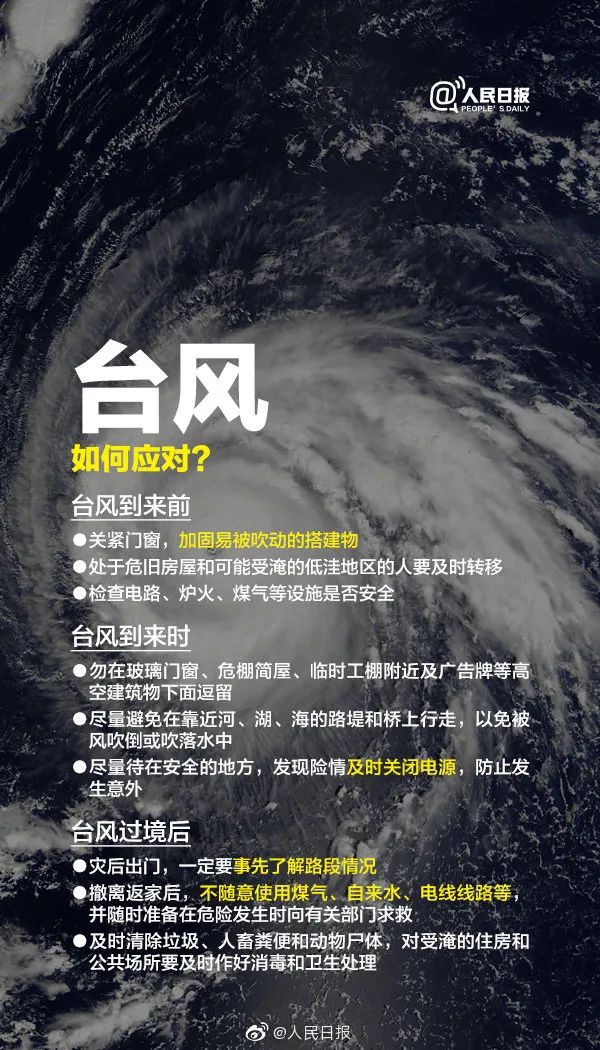 科技前沿守护安全,今年最强台风路径实时更新与智能监测预警系统