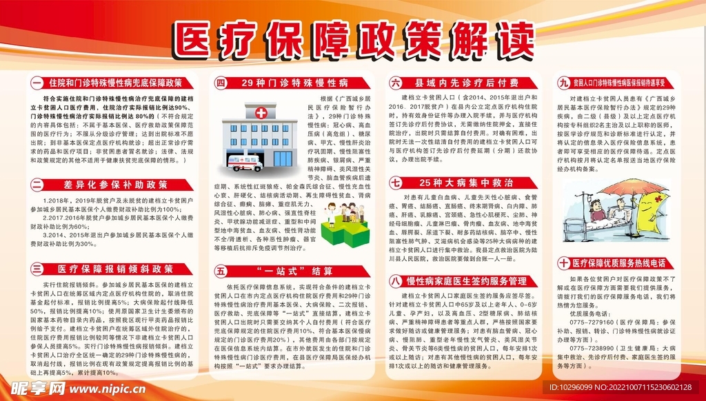 医疗扶贫最新动态及步骤指南