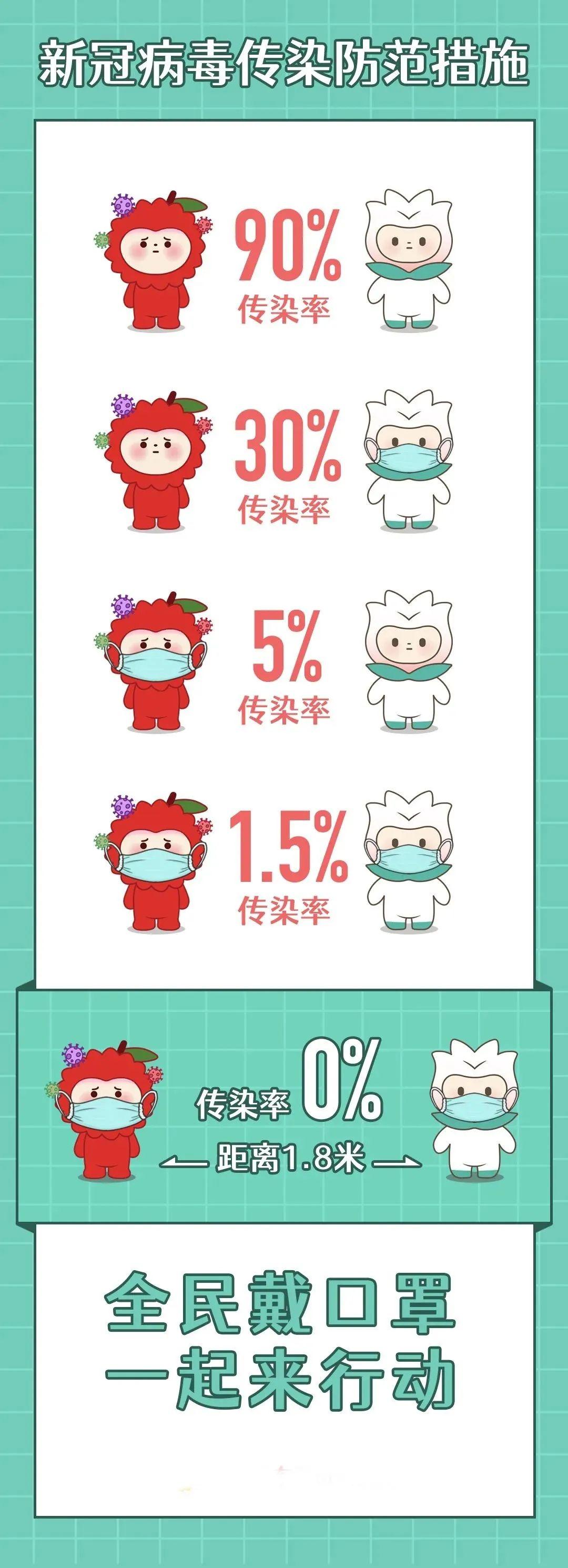 北京新冠病毒最新状况,日常冒险中的温馨守护