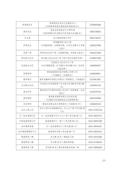 青岛城阳核酸检测奇遇记,探寻最新检测点体验