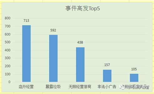 数字城管最新动态，跟上数字化城市管理新步伐的策略解析