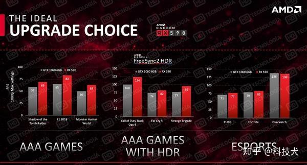 AMD显卡最新一代，技术革新与市场竞争态势探讨