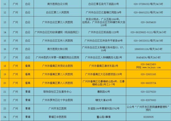 广州疫情下的温馨故事,爱与陪伴在行动