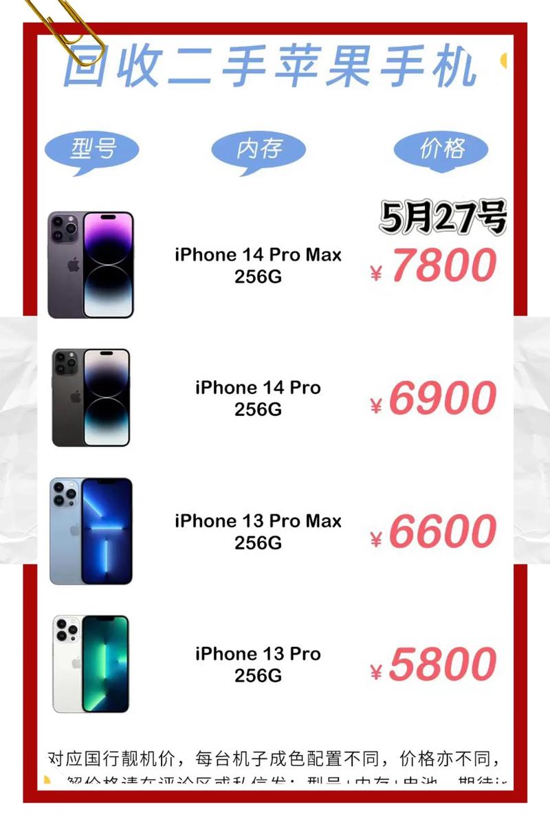 萍果手机最新款价格揭秘!🌟