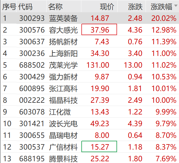 卡莱币最新动态,探索数字货币新里程碑