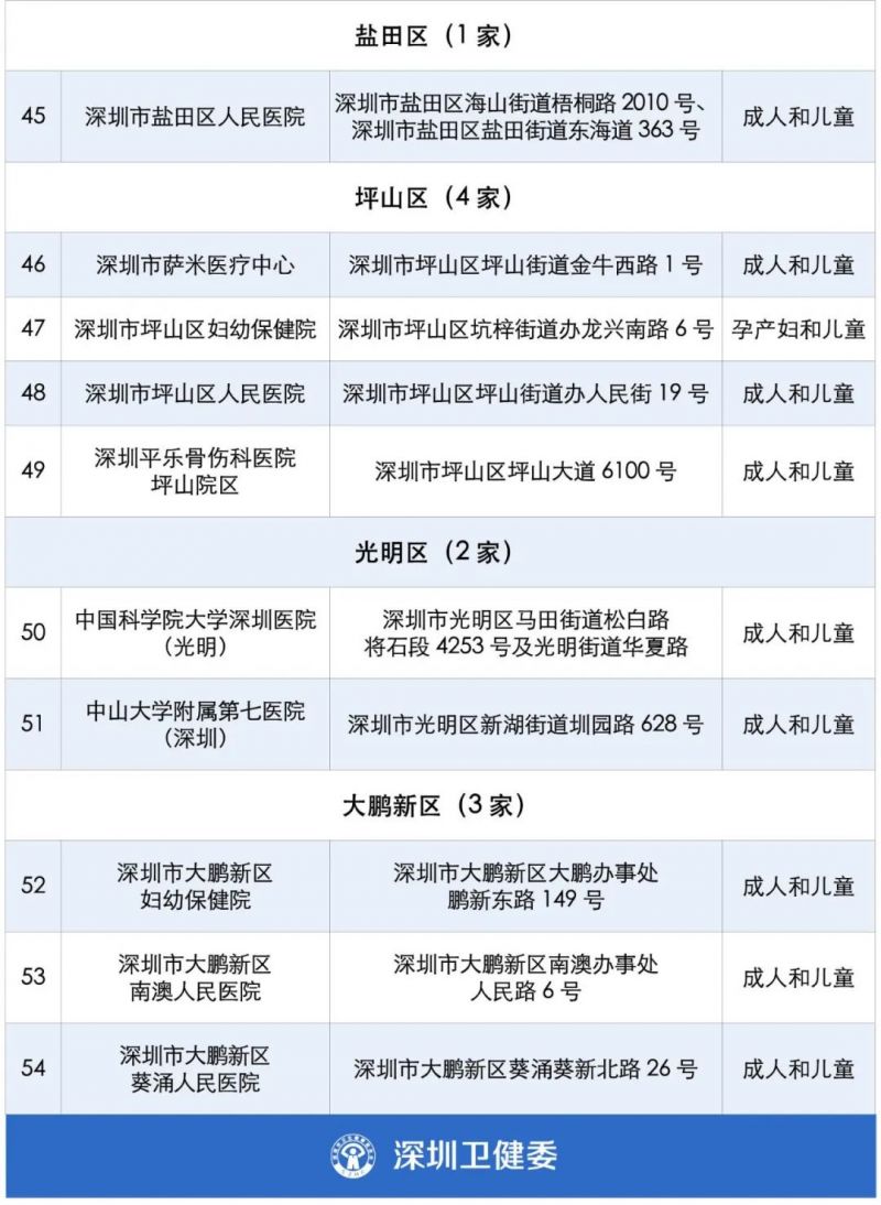 北京疫情政策最新消息及温馨日常概况