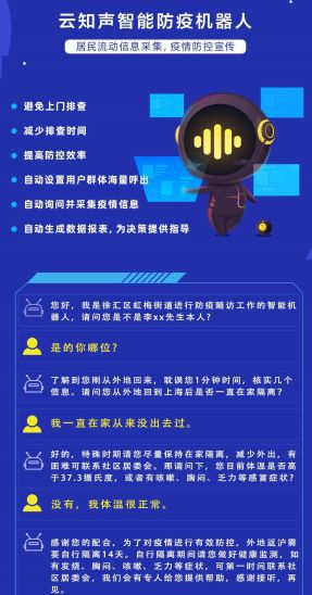 科技守护生活,全新智能疫情防控助手重塑未来防线,紧跟疫情防控最新要求