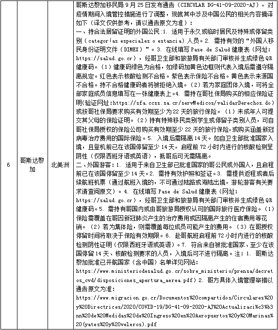 国际疫情最新动态,变化中的世界,学习铸就信心与希望