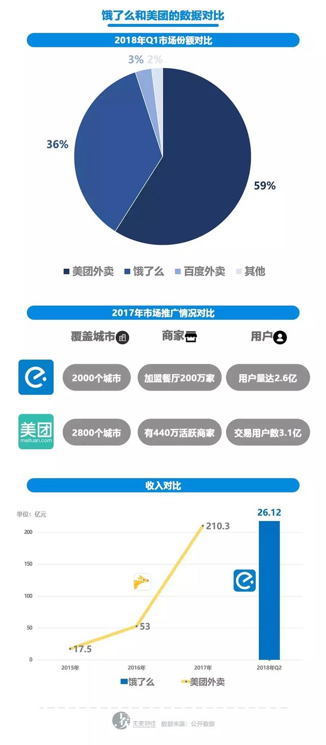 阿里与美团最新动态揭秘,小巷风情中的隐藏之宝