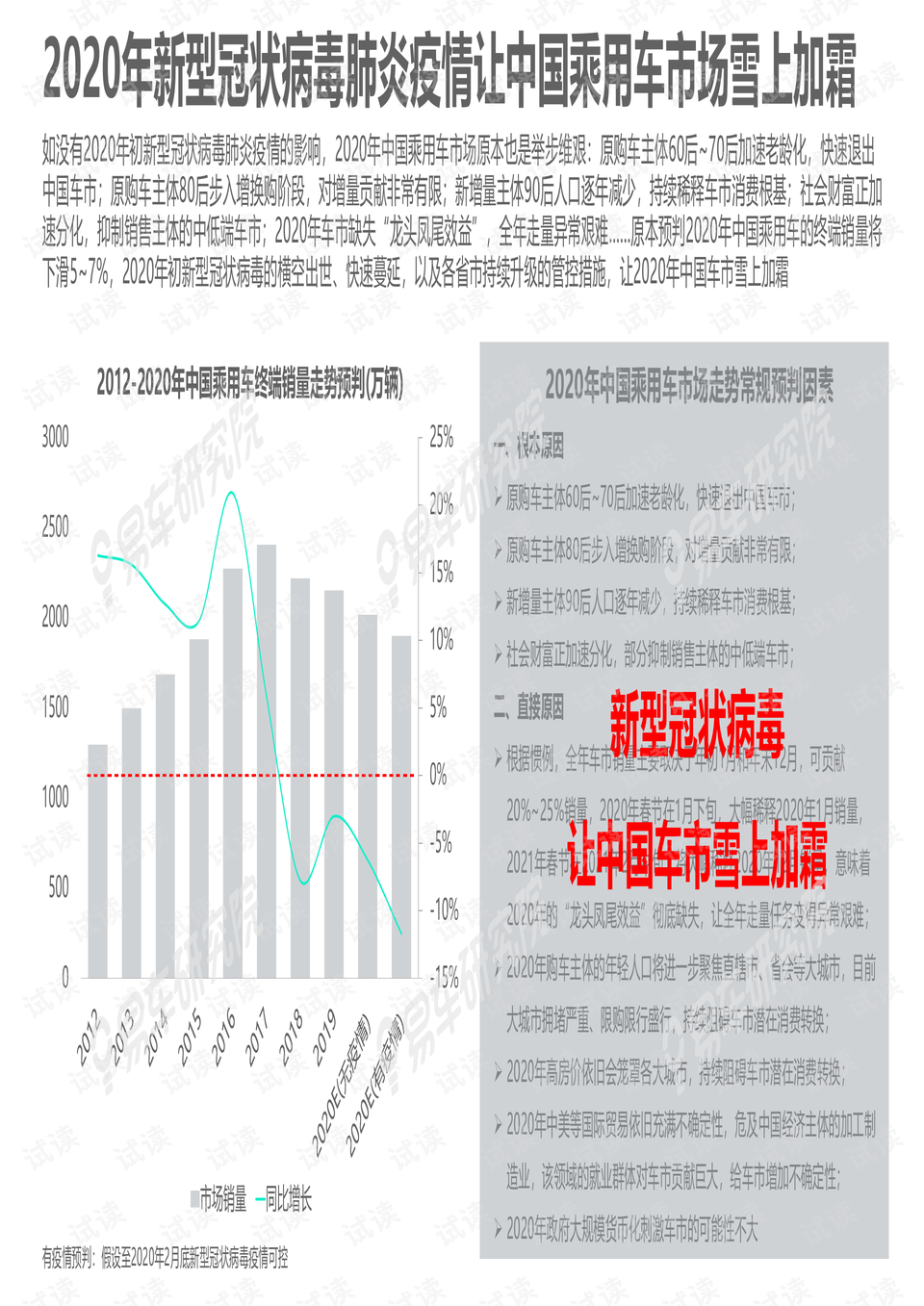 最新疫情报告步骤指南(含疫情动态更新)