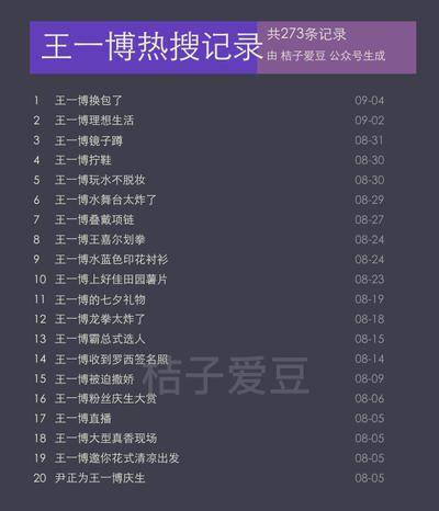 王一博最新热搜换包揭秘,时尚潮流的新动态引领者