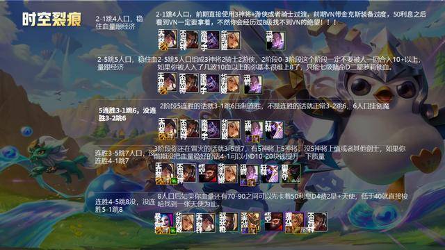 金铲铲冷门上分最新攻略揭秘,鲜为人知的高分策略