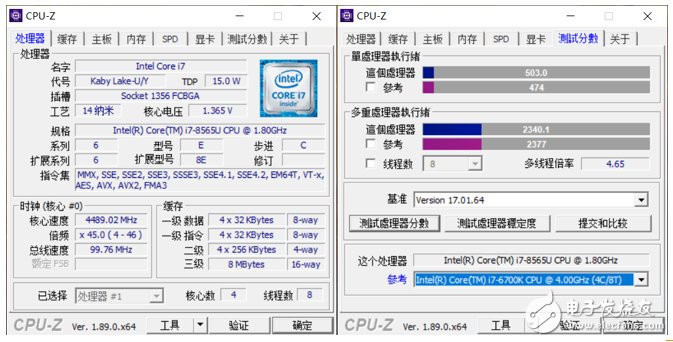 探索前沿资讯门户,最新88lsn地址分享