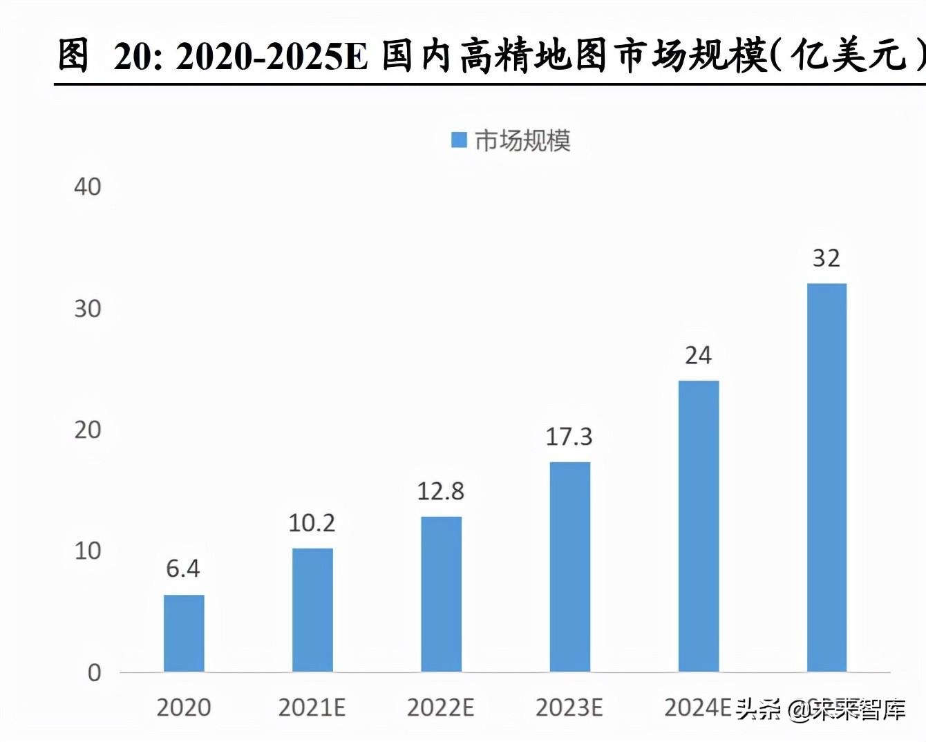 科技重塑黄金市场,最新国际黄金价格与全新体验之旅
