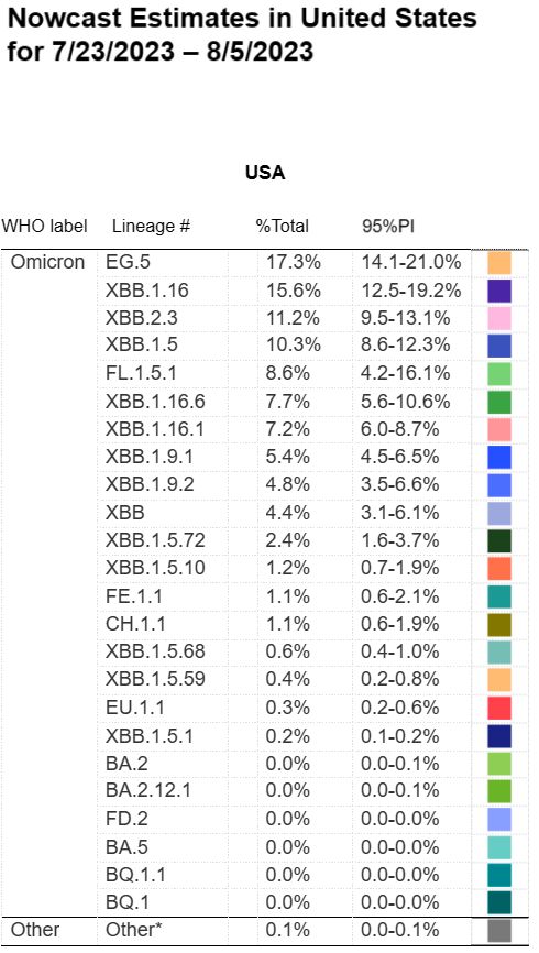 新冠感染人数最新动态,变化中的力量与学习带来的自信与成就感