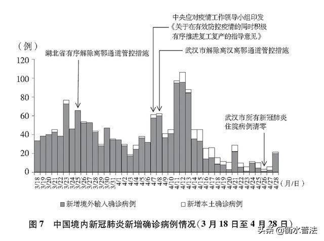 加拿大最新新冠疫情,科技抗疫利器引领生活新变革