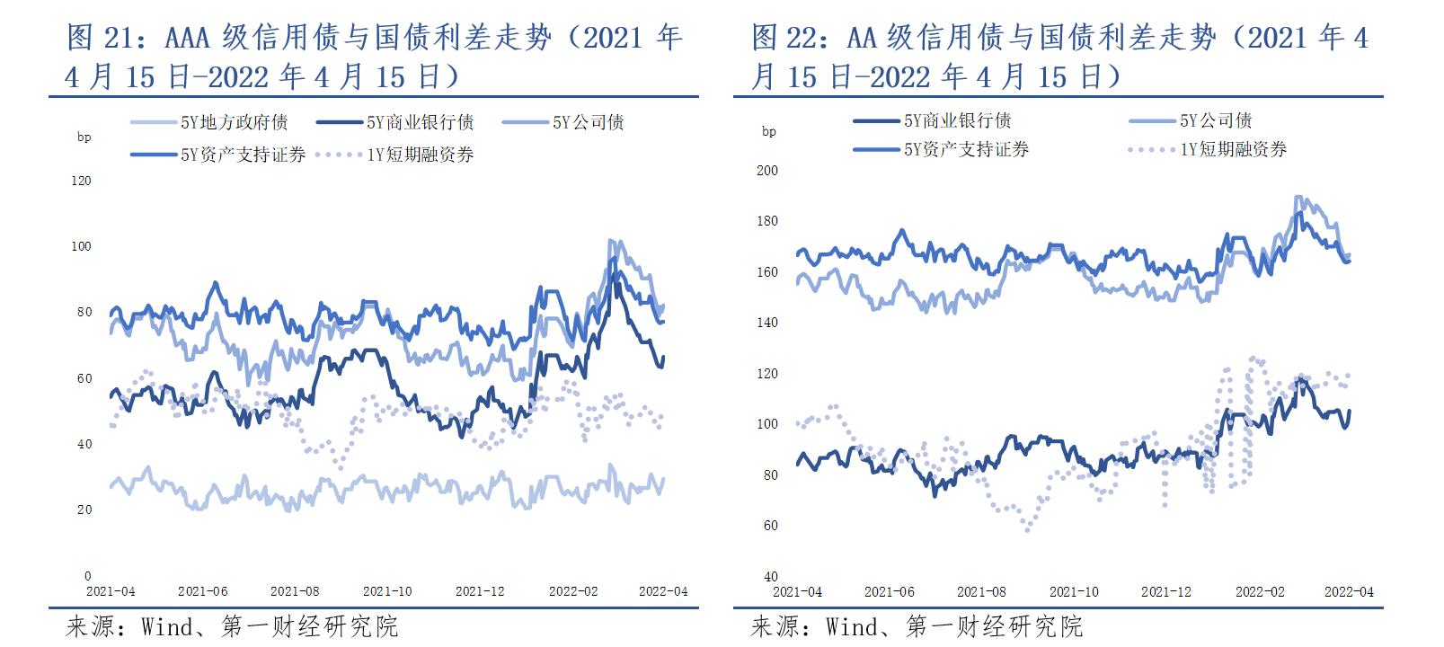 最新公司债券发行条件,开启金融成功之旅的钥匙