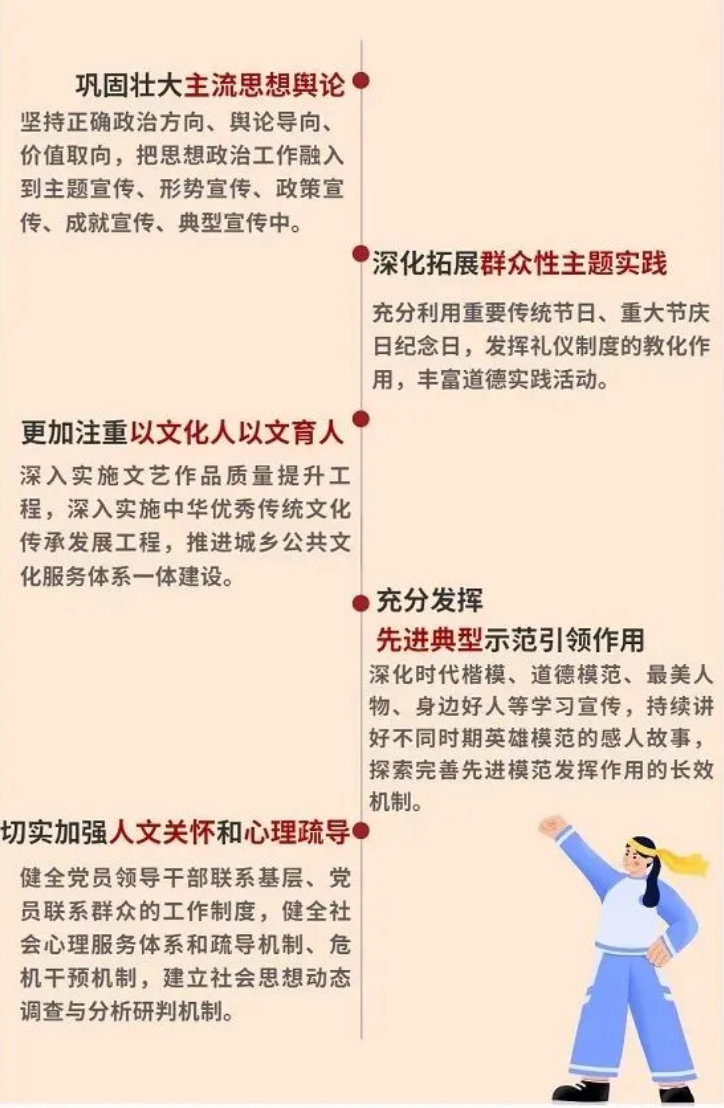 关于最新思想政治表现的深度论述,2018年的观察与反思