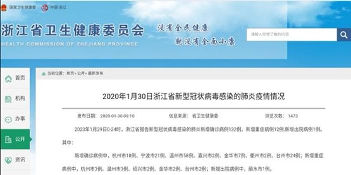 浙江省新型肺炎最新更新报道概况