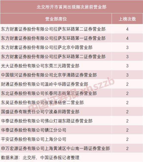 森萱医药引领行业新动态,最新消息揭秘医药行业趋势