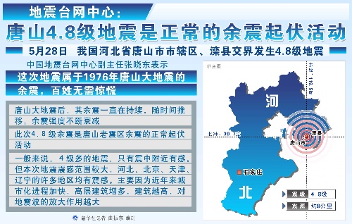 唐山地震最新消息,余震情况更新