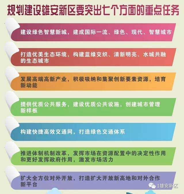 雄安新区最新人事任职多维度解析与观点分析