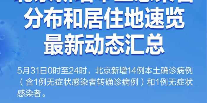 北京疫情最新动态,数据与背后的温馨故事同步更新