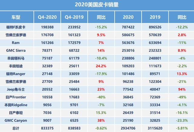 美国大选最新票数变化,学习、自信的力量与选情走向分析