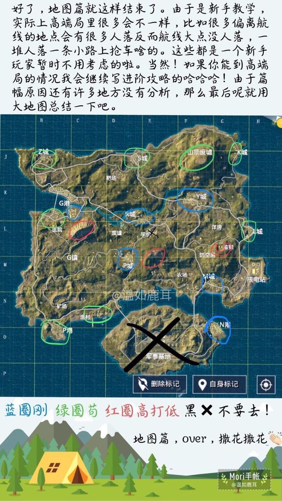 和平精英最新地图探险之旅,一段温馨的探险之旅探索之旅开启!