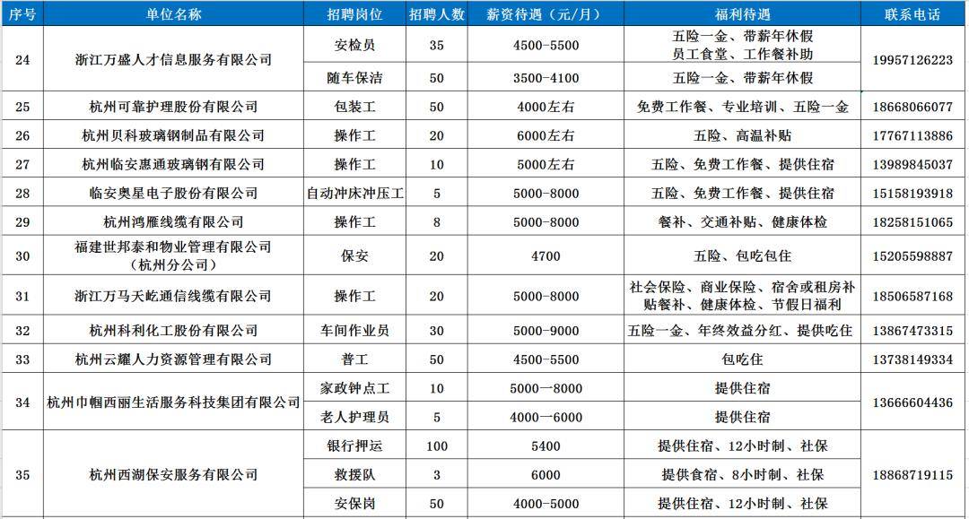 恩施事业编最新招聘公告发布