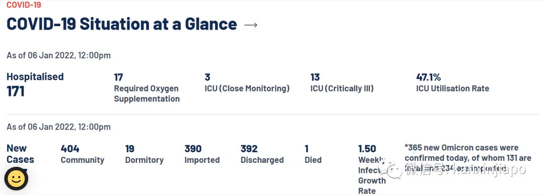 美国新加坡疫情最新动态,疫情进展与一段跨越国界的温馨友情故事