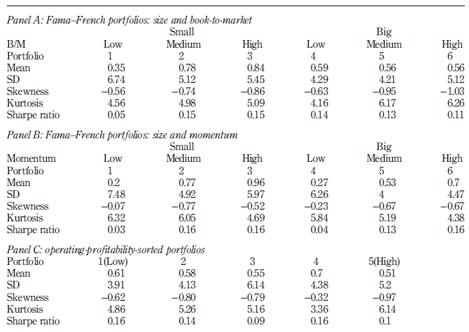 欧阳良矩作品价格行情分析/概述