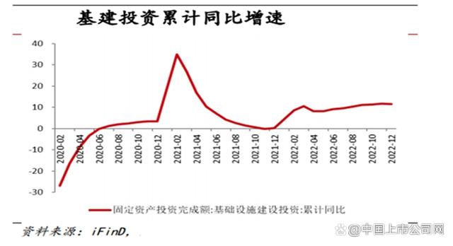 欧阳良矩作品价格行情分析/概述