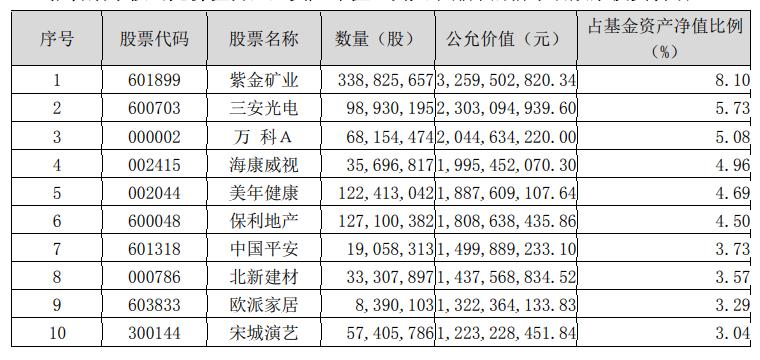 顺丰上市股票代码,资本市场的瞩目焦点