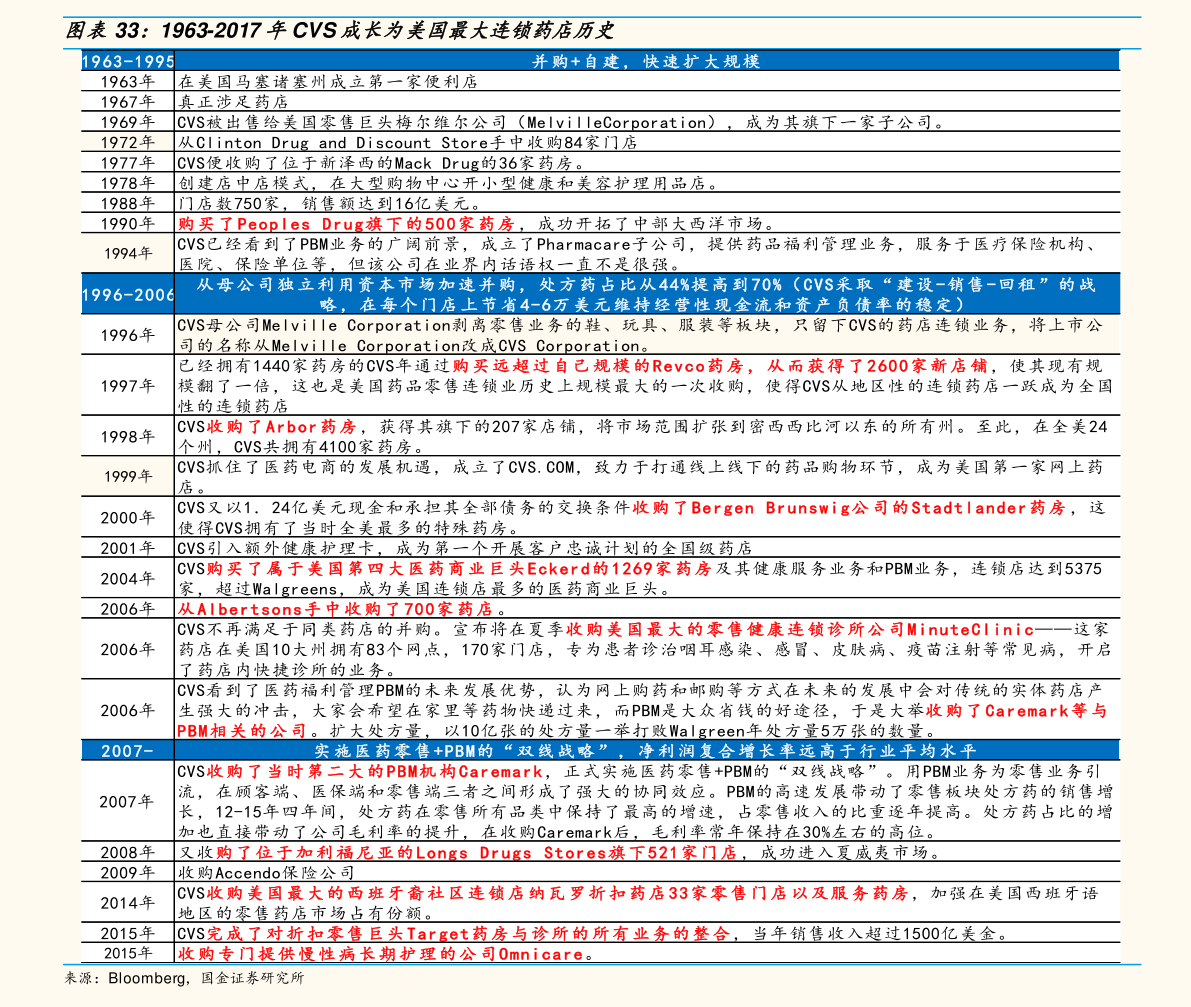 科技重塑收藏价值,一美元收藏价格表——一美元也能闪耀光芒