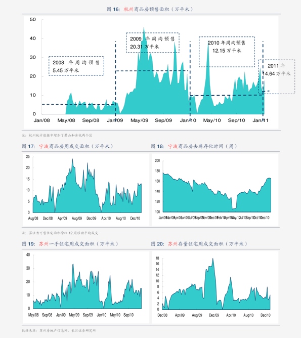科技重塑收藏价值,一美元收藏价格表——一美元也能闪耀光芒