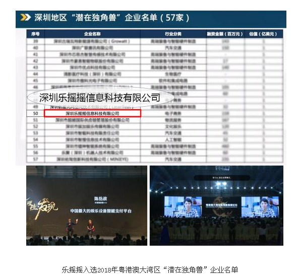 摇摇乐最新版,科技娱乐融合,畅享未来娱乐新体验