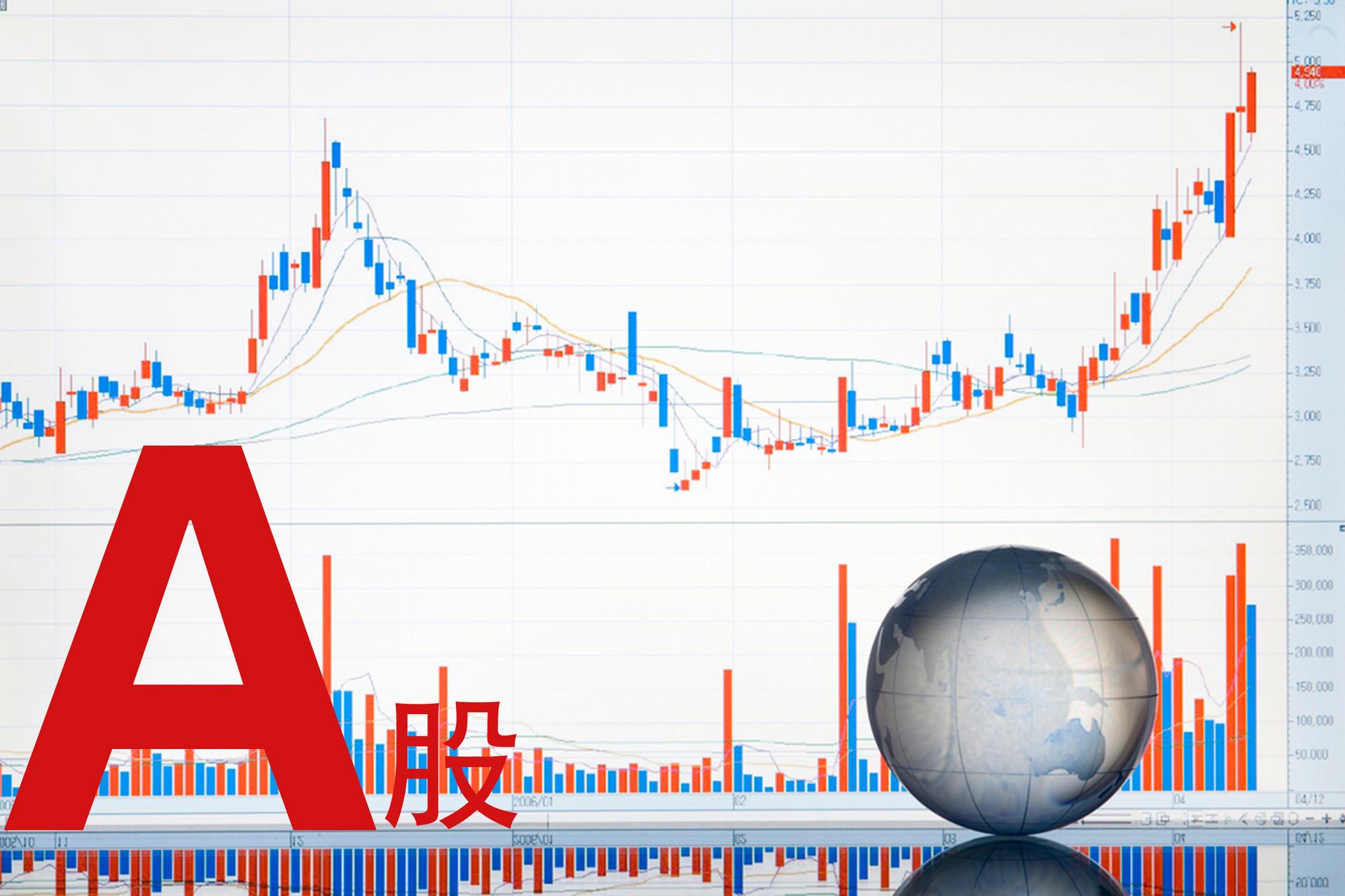 股票的种类与基础知识科普