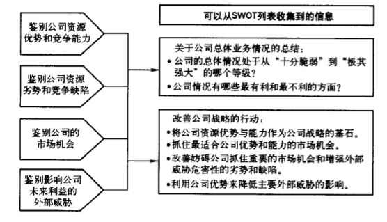 XX公司上市外包业务的优劣分析与探讨,深度解读上市外包公司的运营之道