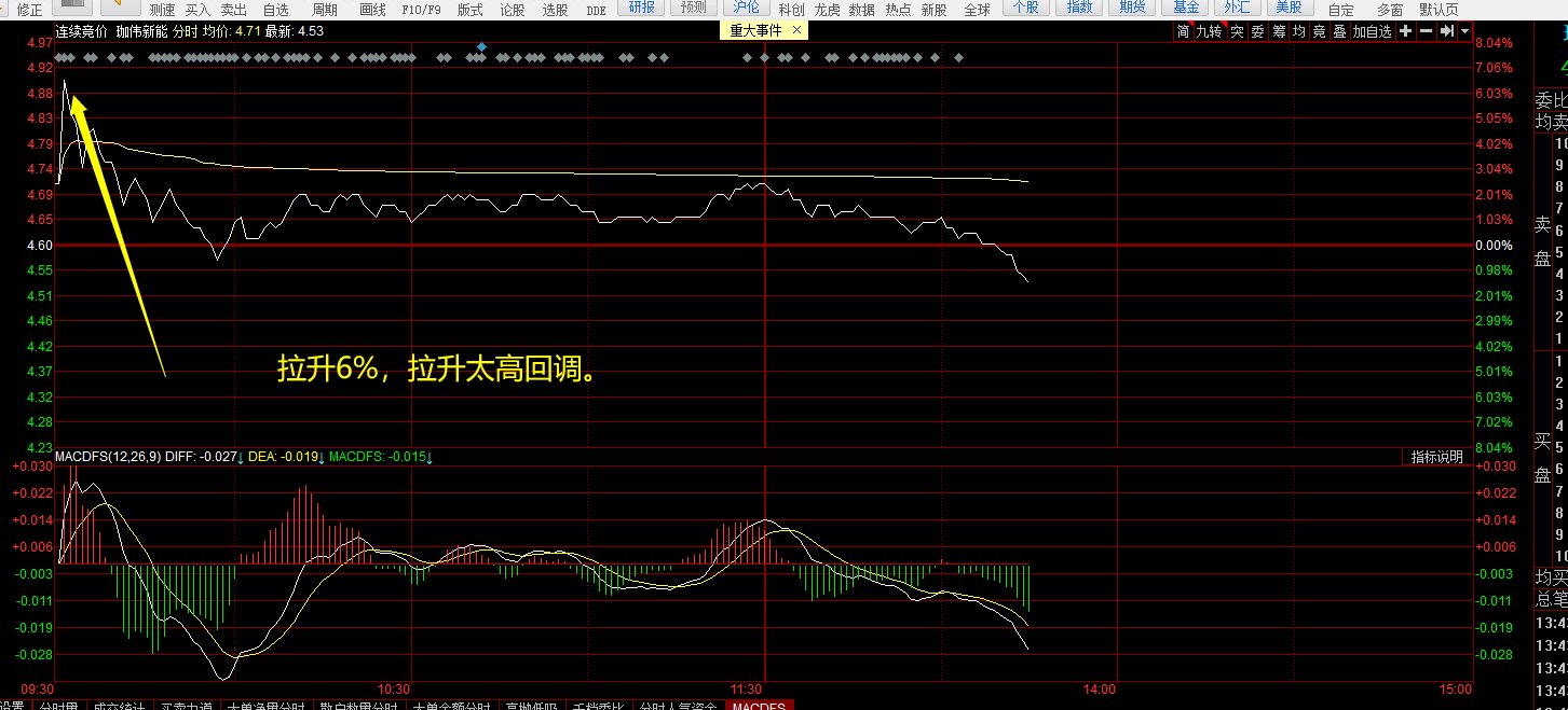 股票分析软件,开启财富自由的神奇钥匙,点亮投资之路!