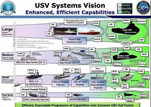 红色警戒比赛,电子战时代的荣耀对决