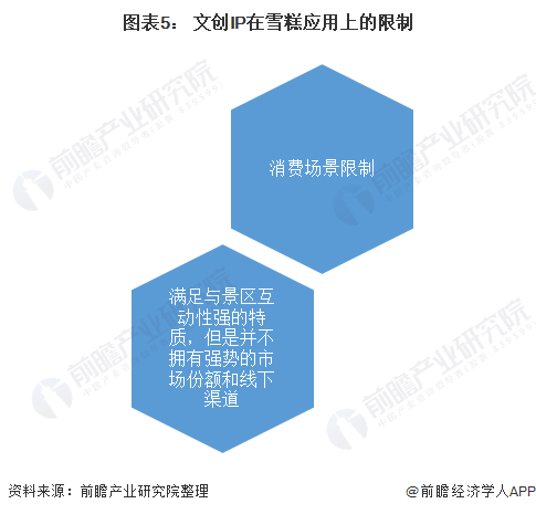 企业上市规则详解，通往资本市场的实用指南